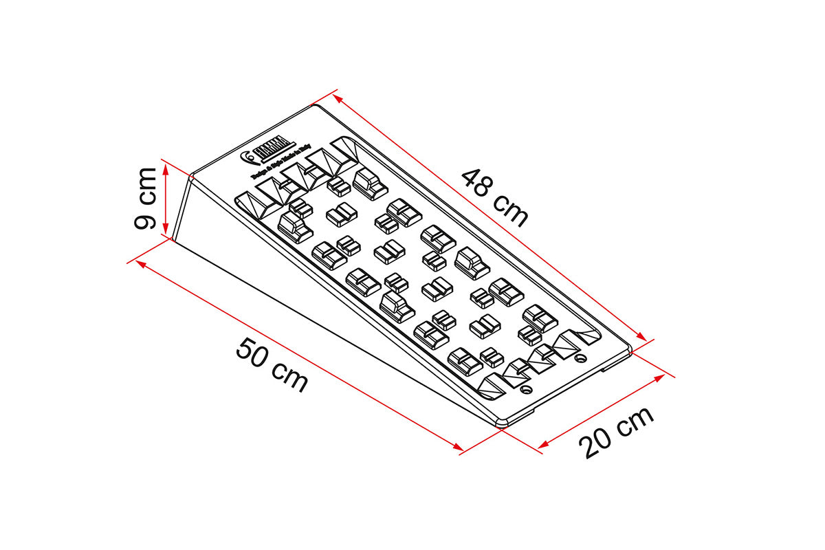 Level System Magnum